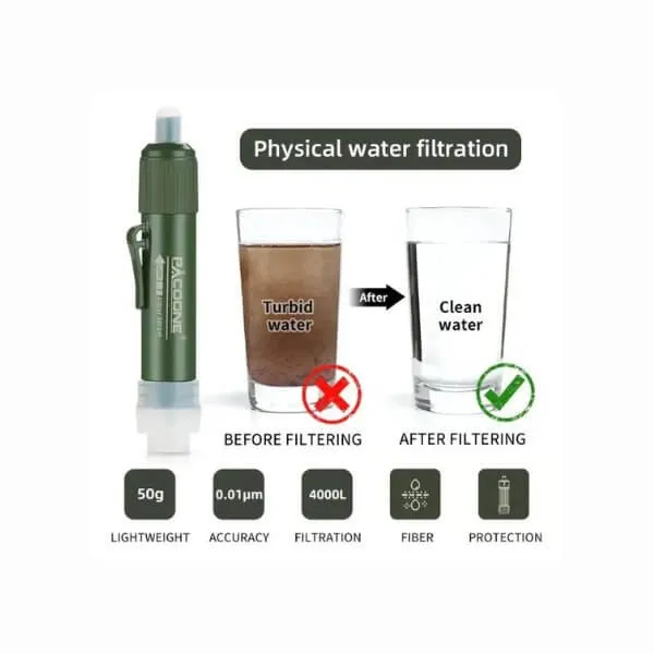 High-Performance Portable Water Purifier for Camping
