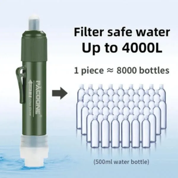 High-Performance Portable Water Purifier for Camping