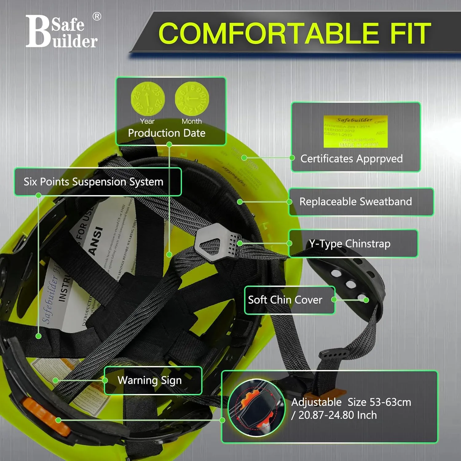 Industrial Safety Helmet with Visor Ear Muffs Hard Hat with Visor Vented Hardhats Construction Work Head Protection ANSI