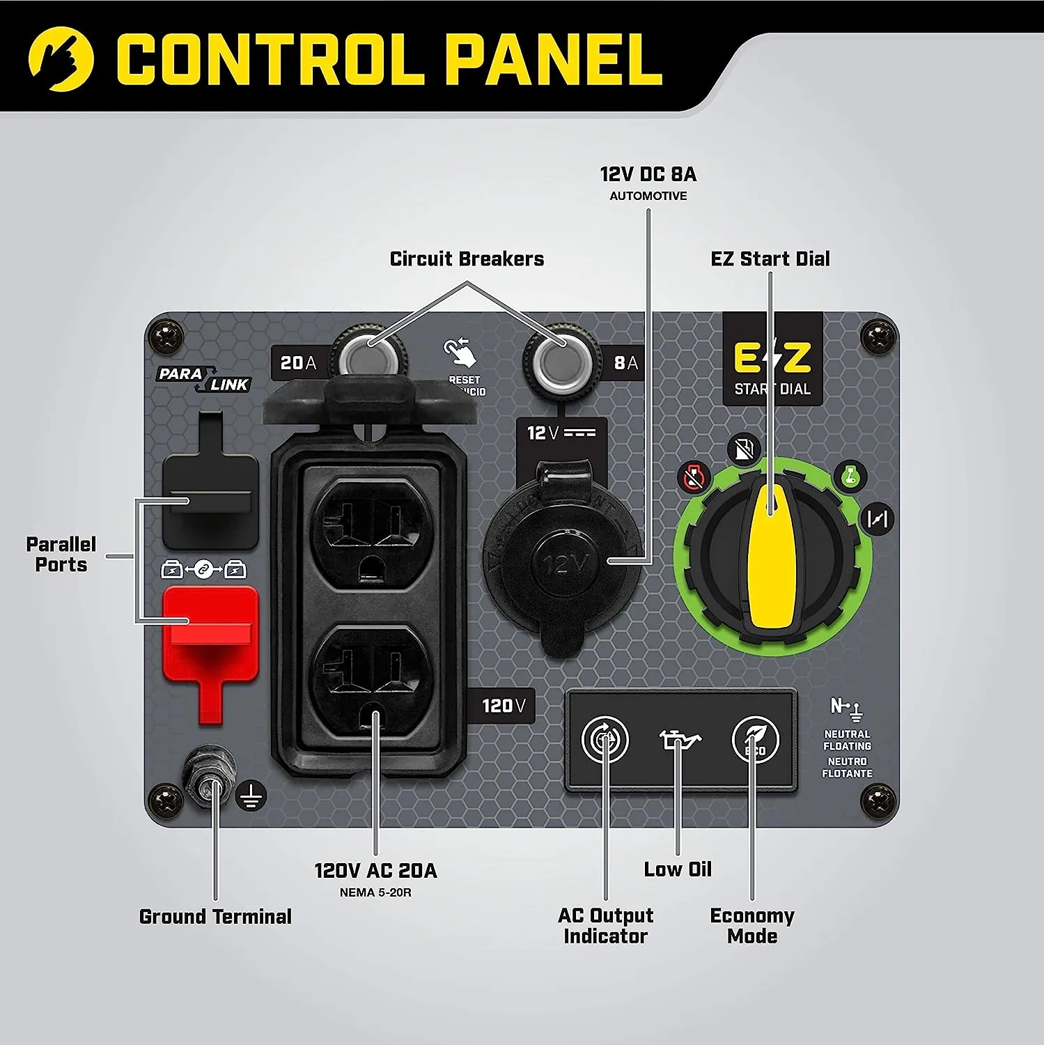 ITEM# 0161   Power Equipment Portable Inverter Generator (Watch Video)