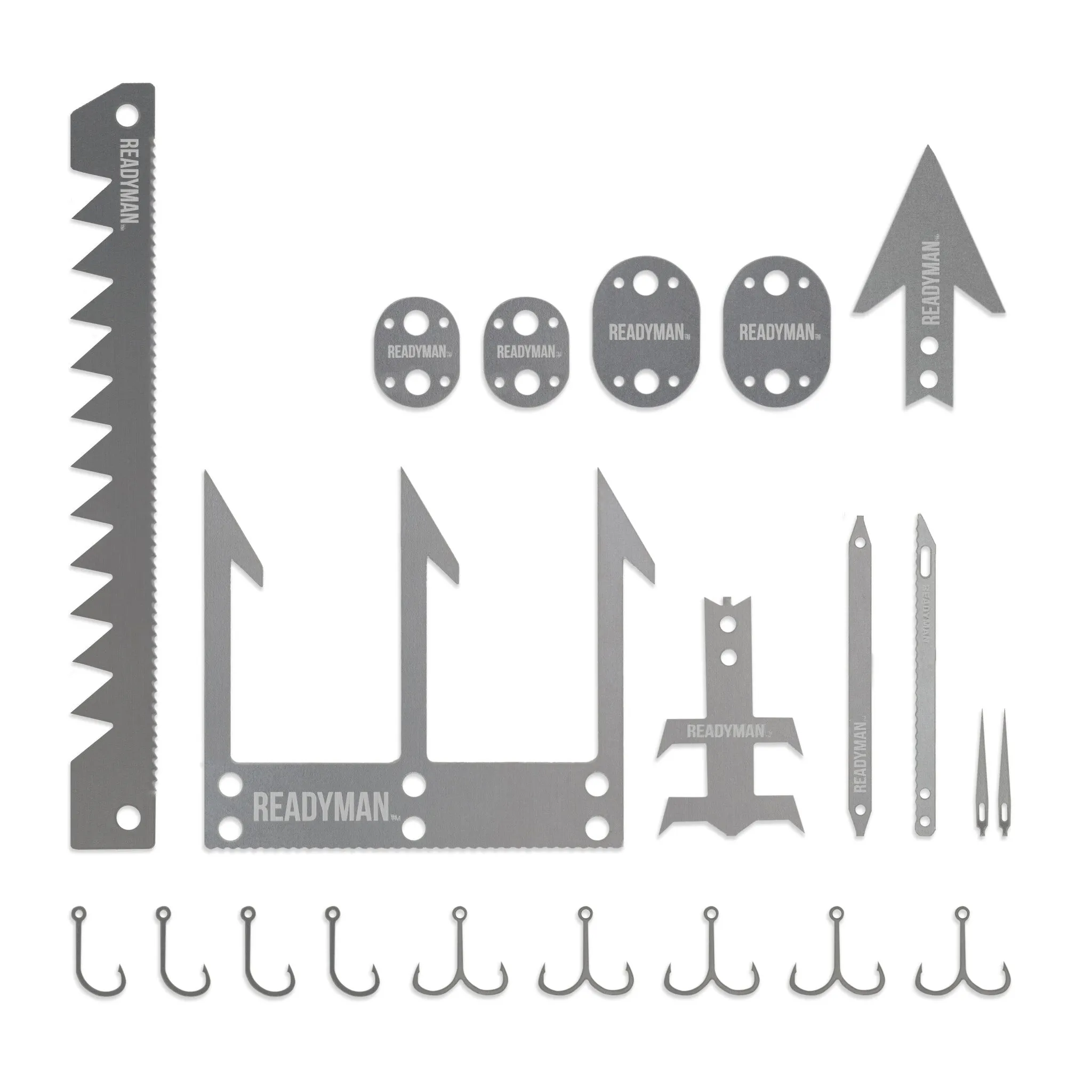 Plan2Survive - Level 1 - Every 04 Months - Signup Kit